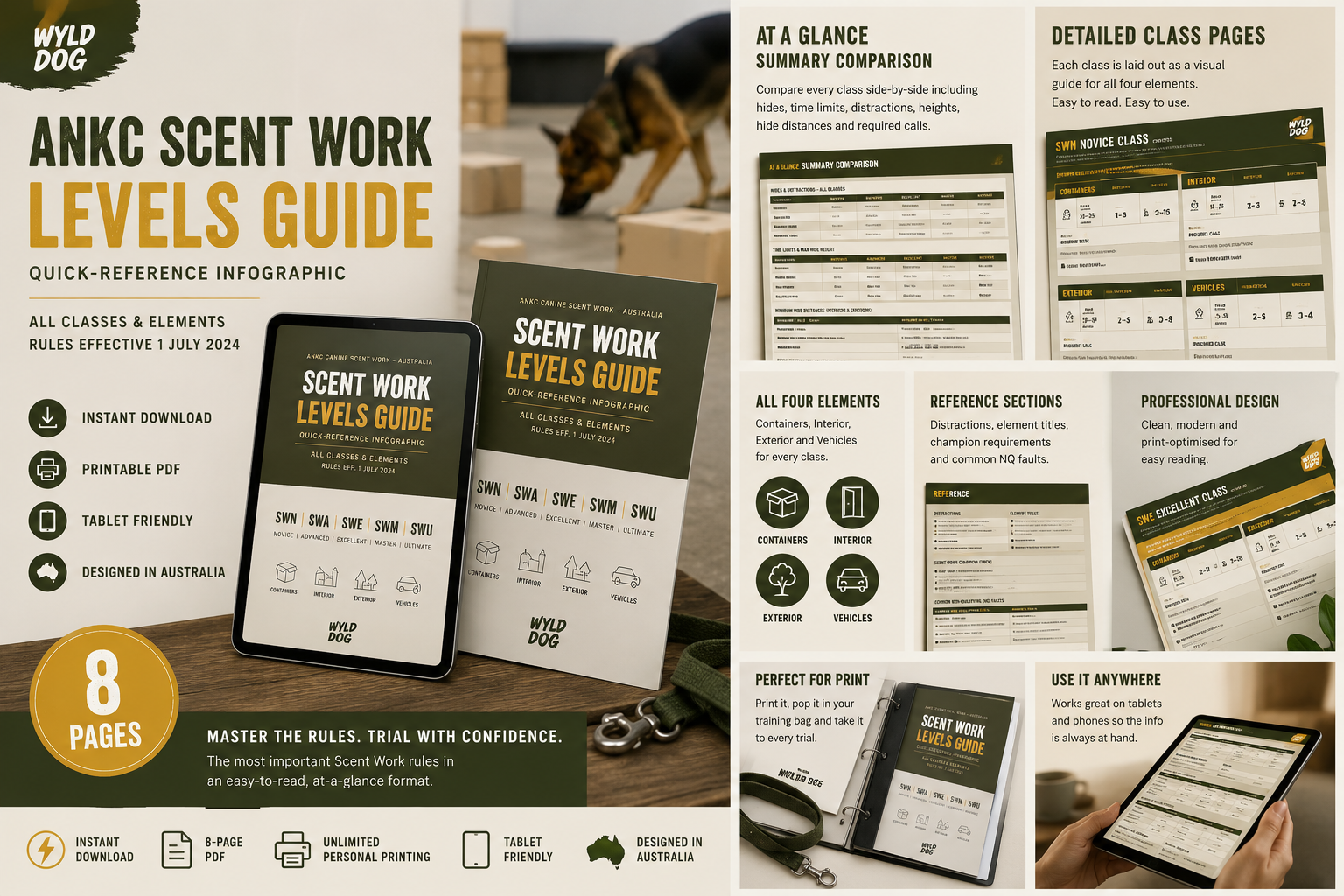 ANKC Scent Work Levels Guide