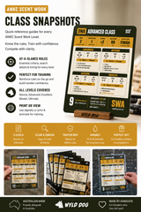 ANKC Scent Work Class Snapshots | Printable Training Reference | Wyld Dog