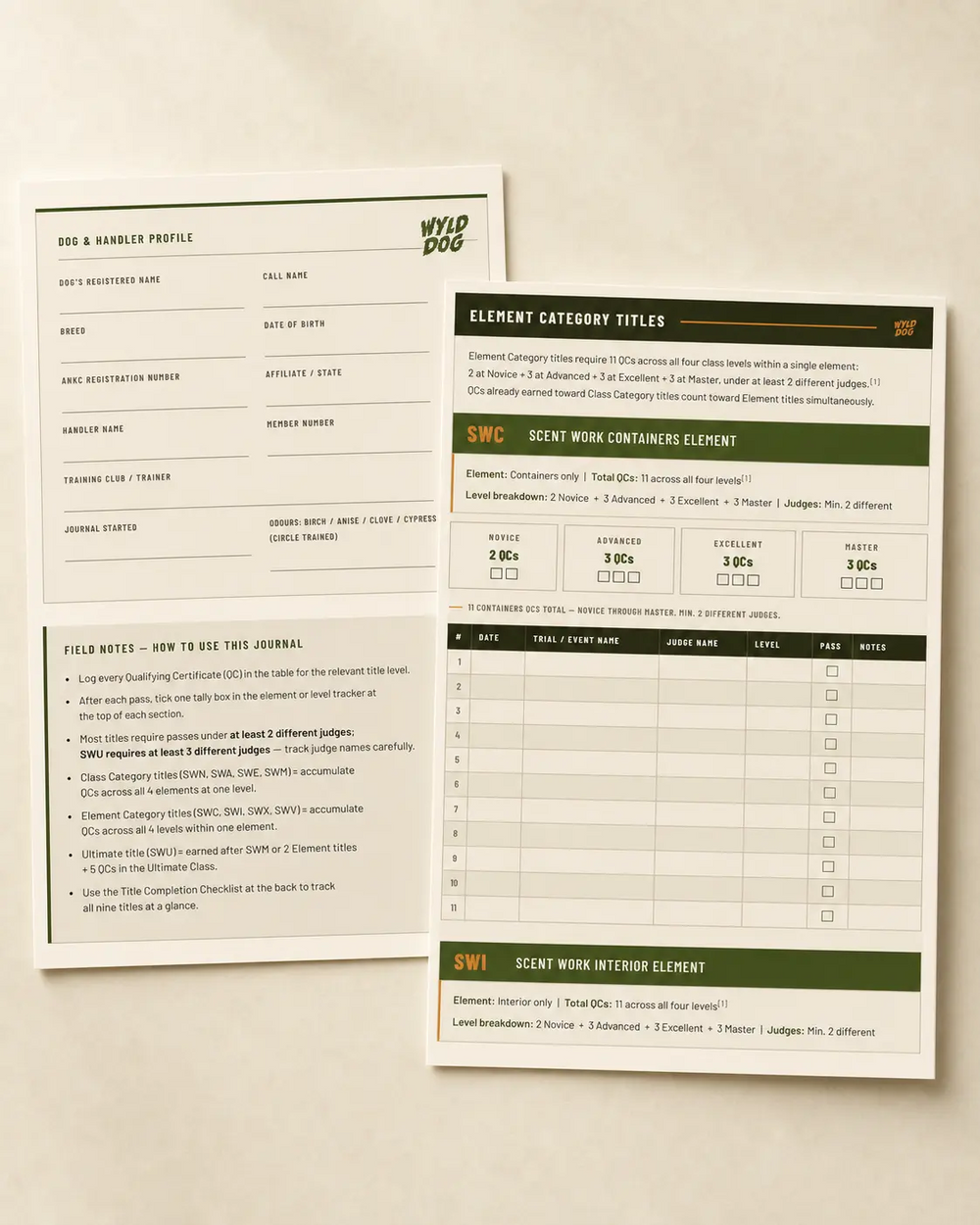 ANKC Scent Work Title Tracker