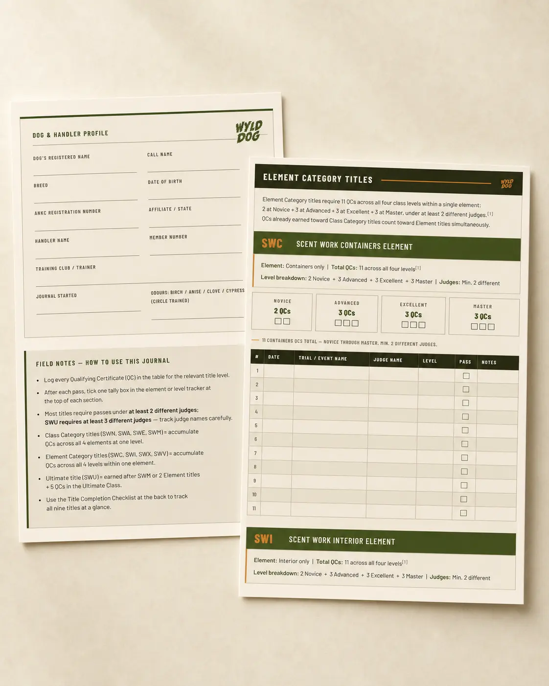 ANKC Scent Work Title Tracker
